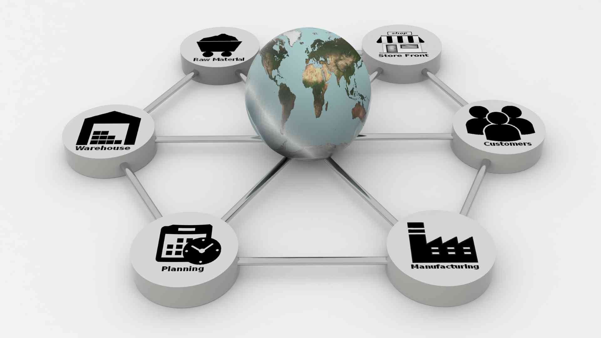 Supply Chain Planning Matters More Than Ever